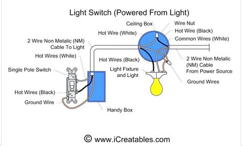 Wiring Diagram 1 Light 1 Switch