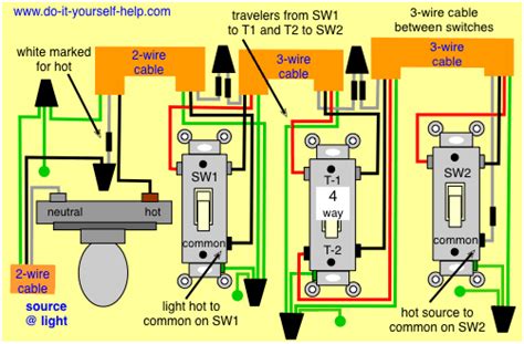 Wiring Diagram 1 Light 3 Switches