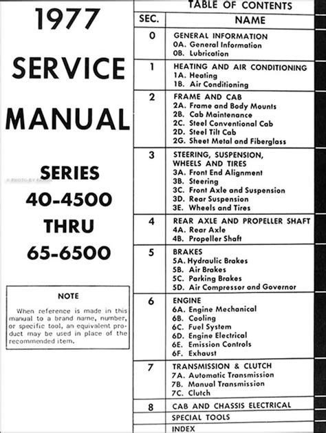 Wiring Diagram 1977 Gmc Cheyenne