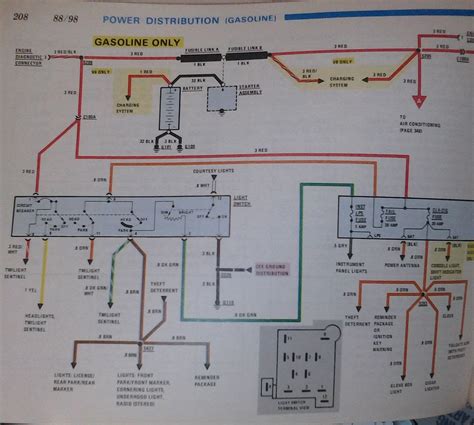 Wiring Diagram 1985 Chevy P30 Van