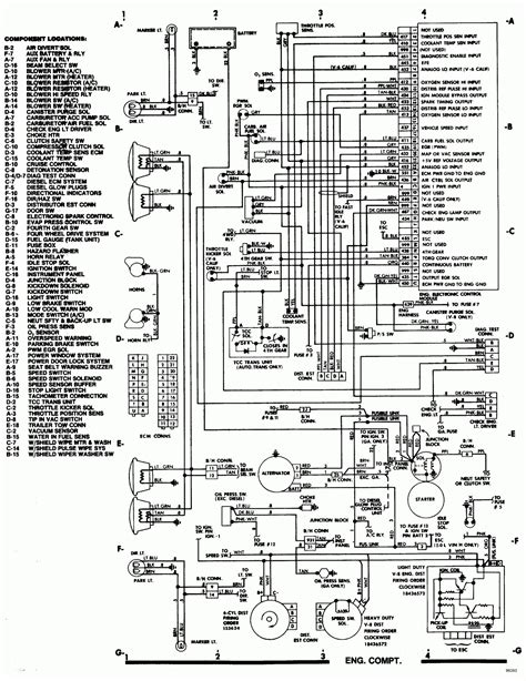 Wiring Diagram 1986 Chevy Truck 4 3