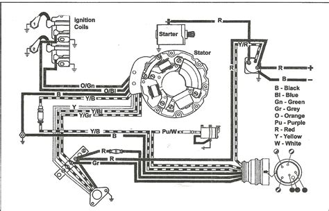 Wiring Diagram 1989 Evinrude 25