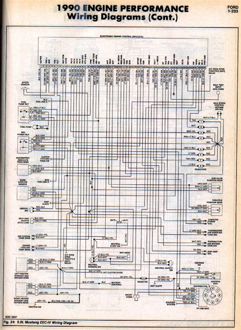 Wiring Diagram 1992 Ford 351ignition