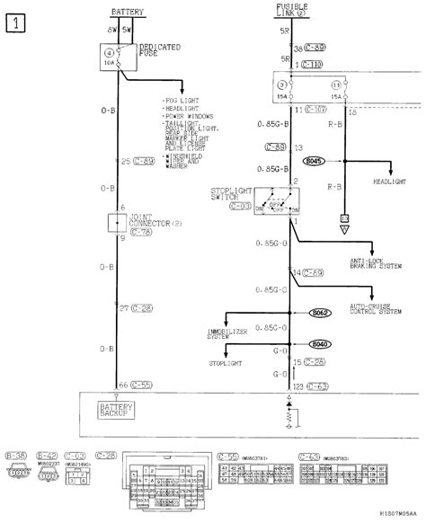 Wiring Diagram 1995 Mitsubishi Eclipse