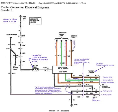 Wiring Diagram 1996 F350 Trailer