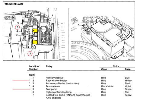 Wiring Diagram 1997 Jaguar Xjs