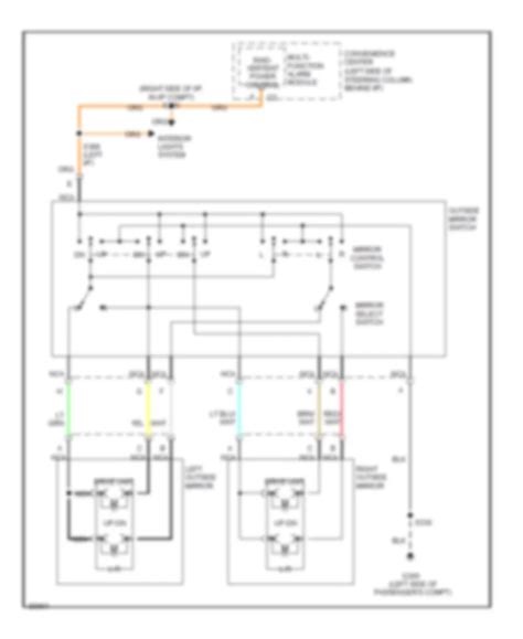 Wiring Diagram 1997 Oldsmobile Achieva