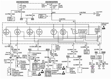 Wiring Diagram 1998 Gmc 4x4