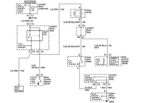 Wiring Diagram 2000 Argosy