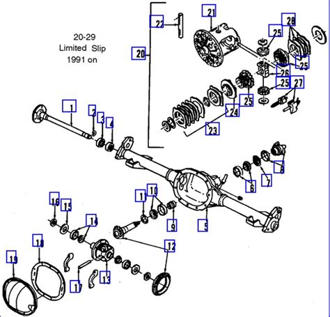 Wiring Diagram 2000 Chevy S10 Rear End