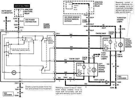 Wiring Diagram 2000 Ford Expedition