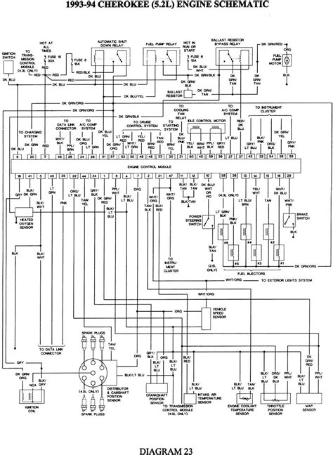 Wiring Diagram 2000 Jeep Xj