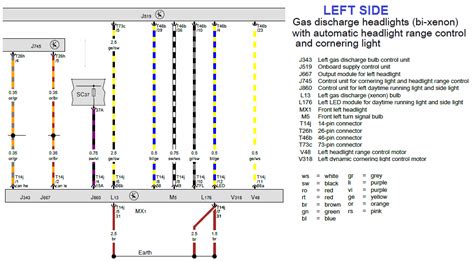 Wiring Diagram 2000 Vw Gti