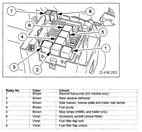 Wiring Diagram 2001 Jaguar Xj8