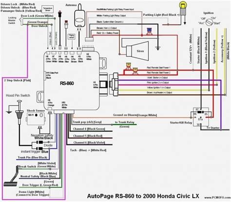 Wiring Diagram 2002 Honda Civic Lx