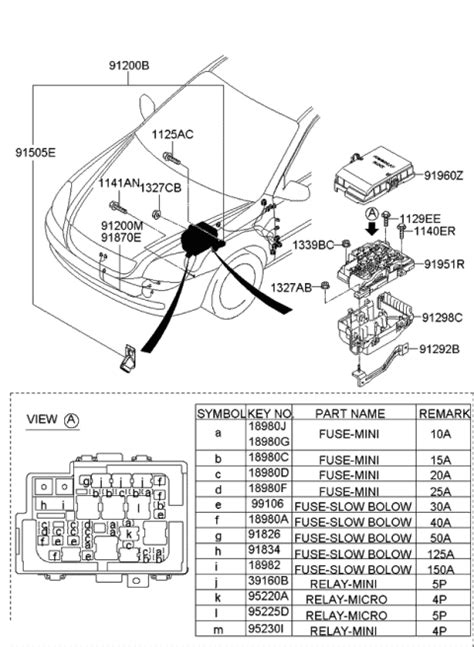 Wiring Diagram 2002 Kia Optima