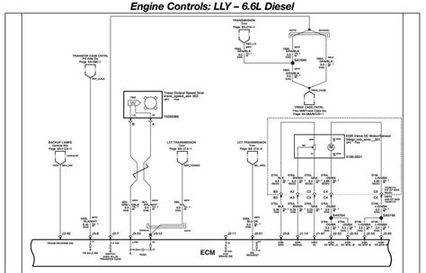 Wiring Diagram 2004 Gmc Duramax Diesel