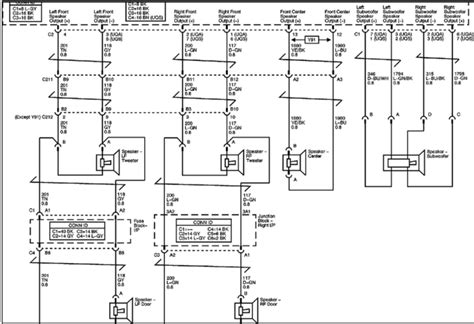 Wiring Diagram 2007 Tahoe Z71