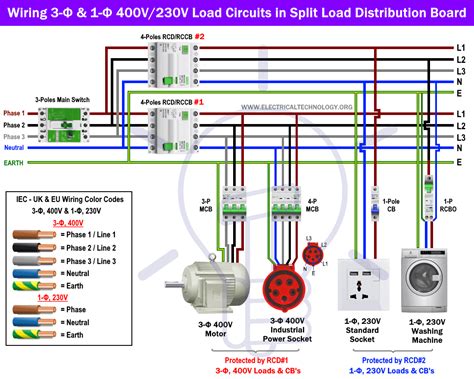 Wiring Diagram 230v Line Neutral