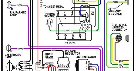 Wiring Diagram 64 Chevy Truck