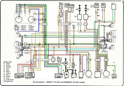 Wiring Diagram 72 Triumph Gt6