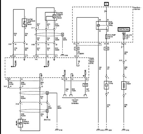 Wiring Diagram 94 Chevy C3500 Hd