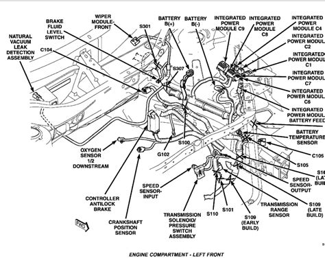 Wiring Diagram 96 Grand Prix Se