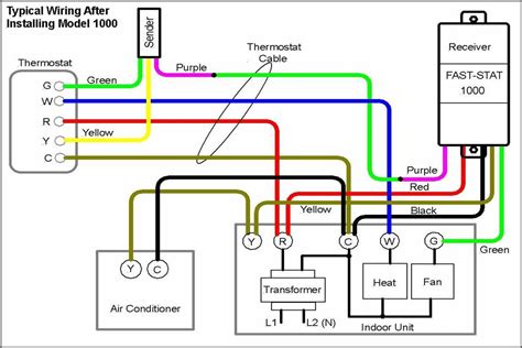 Wiring Diagram Ac Modules Examples