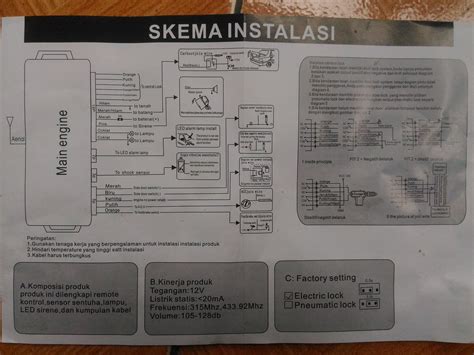 Wiring Diagram Alarm Mobil