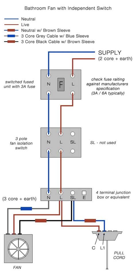 Wiring Diagram Bathroom Extractor Fan Timer