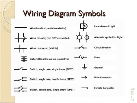 Wiring Diagram Battery Symbol