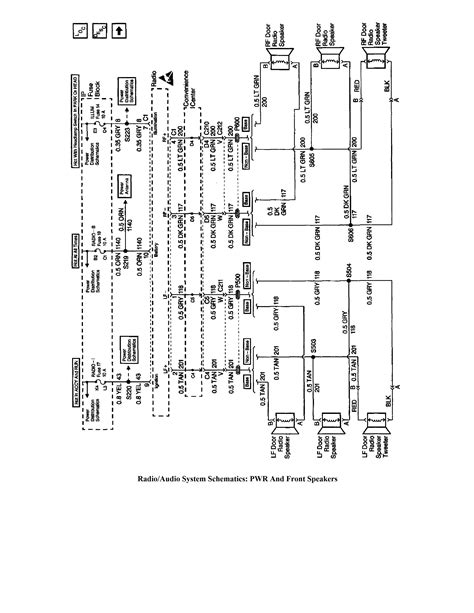 Wiring Diagram Chevy Express Van