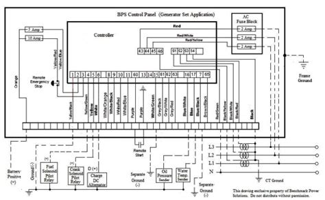 Wiring Diagram Control Standard Genset Krisbow