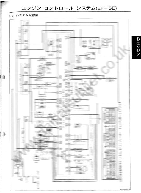 Wiring Diagram Daihatsu Manual