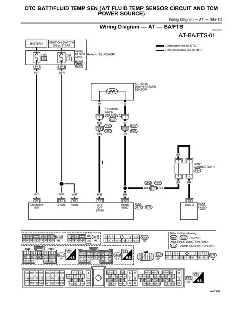 Wiring Diagram Daihatsu Taft