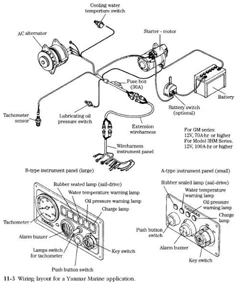 Wiring Diagram Diesel Engine Starter Switch