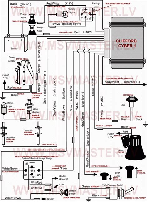 Wiring Diagram Dodge Viper