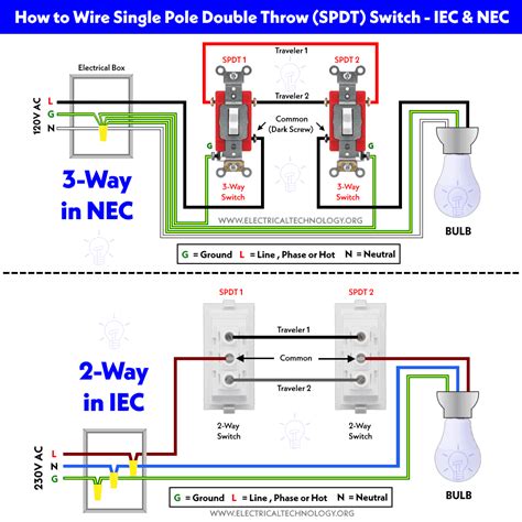 Wiring Diagram Double Pole Throw Switch