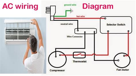 Wiring Diagram Easy Set Up Air Conditioning