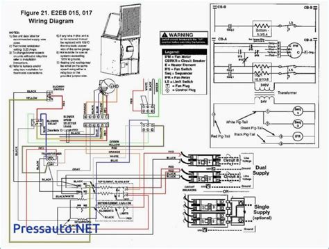 Wiring Diagram Electric Furnace Burners