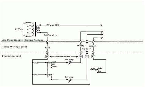 Wiring Diagram Explanation