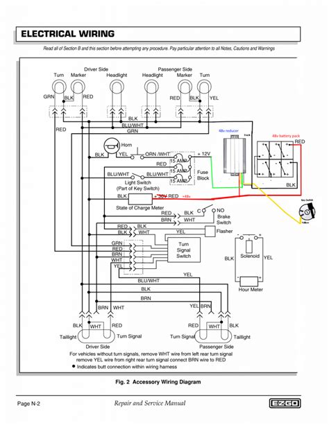 Wiring Diagram Ez Go Workhorse 800e