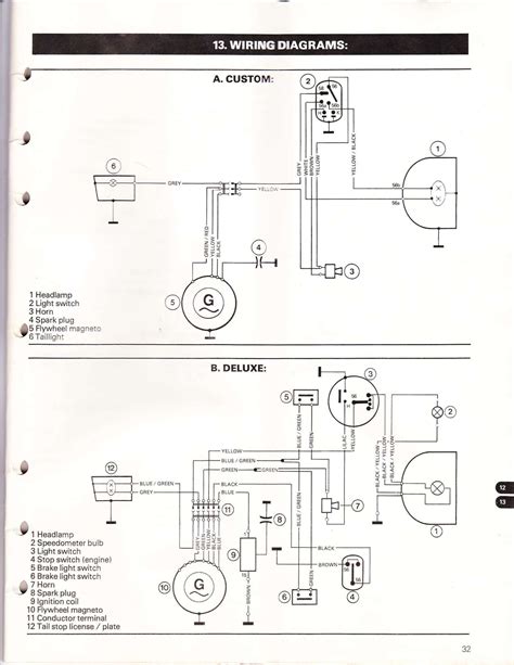 Wiring Diagram For 110cc Mini Chopper Diablo