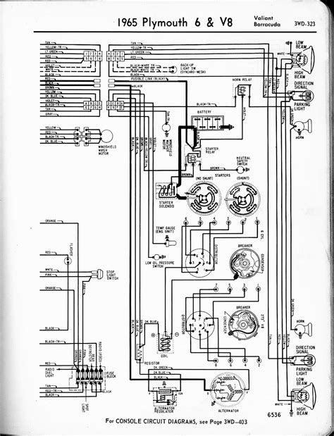 Wiring Diagram For 1965 Plymouth Valiant