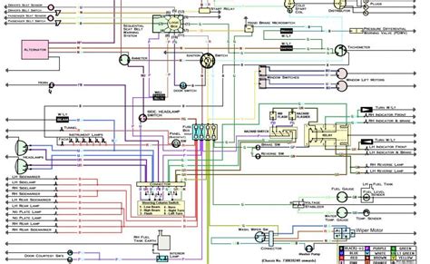 Wiring Diagram For 1969 Nova Free