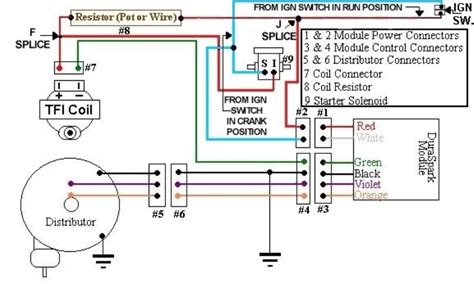 Wiring Diagram For 1975 Mustang