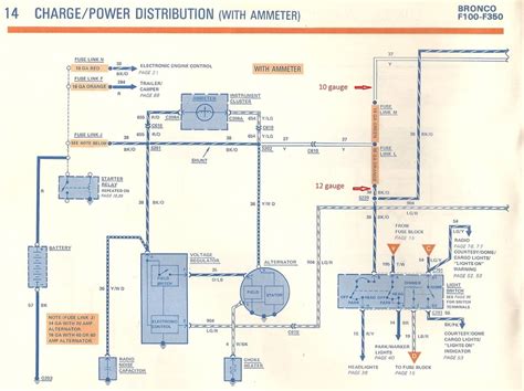 Wiring Diagram For 1981 Ford 302