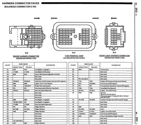 Wiring Diagram For 1984 Chevrolet Camaro