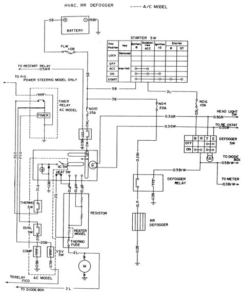 Wiring Diagram For 1985 Fleetwood Southwind