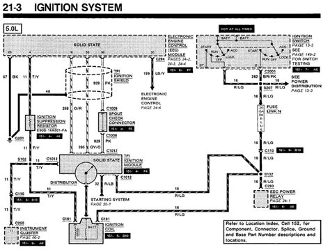 Wiring Diagram For 1986 Mustang